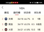 STAR SPORTS下载-电竞国家队关键时刻救险，湖人力保胜局拿下系列赛